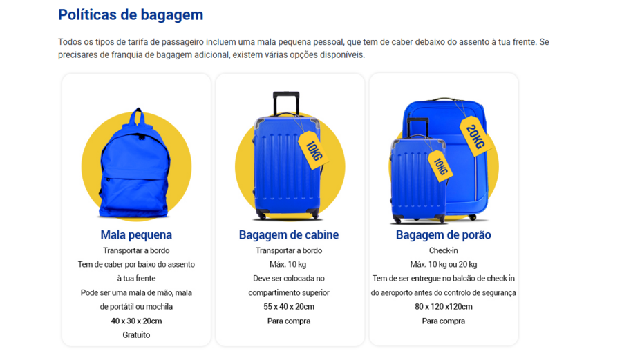 A Ryanair decidiu aumentar o tamanho da bagagem de mão acima das medidas propostas.