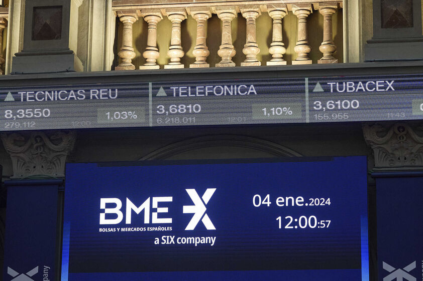 Bolsas Europa
