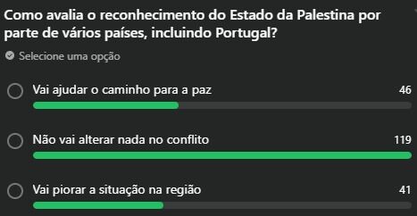 O Negócios pergunta. Como avalia o reconhecimento do Estado da Palestina