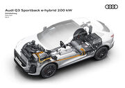 Audi Q3 Sportback e-hybrid com motorização de 200 kW disponível em outubro