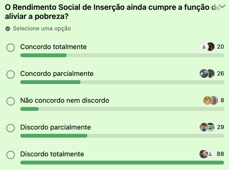 O Negócios pergunta no WhatsApp se o RSI ainda ajuda no combate à pobreza