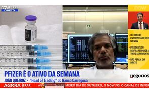 'O mercado incorporou de uma forma bastante benigna este shutdown'