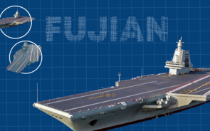 Saiba como é o Fujian, o mais sofisticado porta-aviões da China