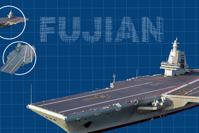 Saiba como é o Fujian, o mais sofisticado porta-aviões da China