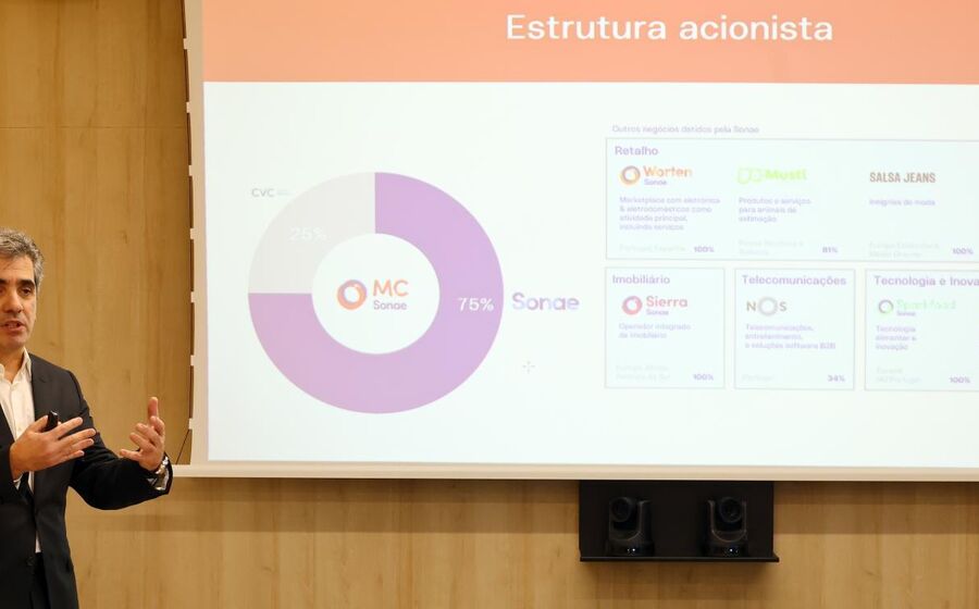 Luís Moutinho, CEO da MC Sonae.