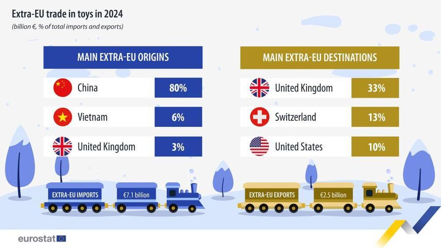 A 1 de janeiro entram em vigor novas regras para reforçar proteção das crianças.