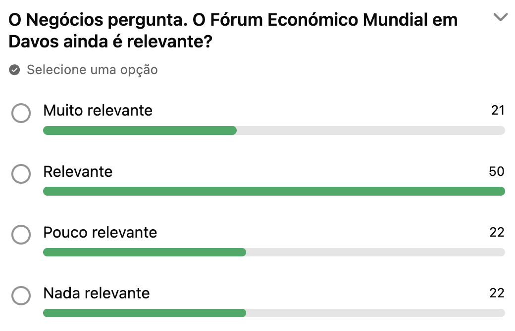 Fórum Económico Mundial em Davos ainda é relevante?