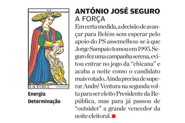 Tarot das presidenciais: O vencedor moderado e o líder da direita