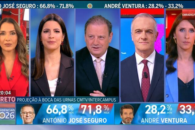 CMTV líder na segunda volta com os 11 programas mais vistos
