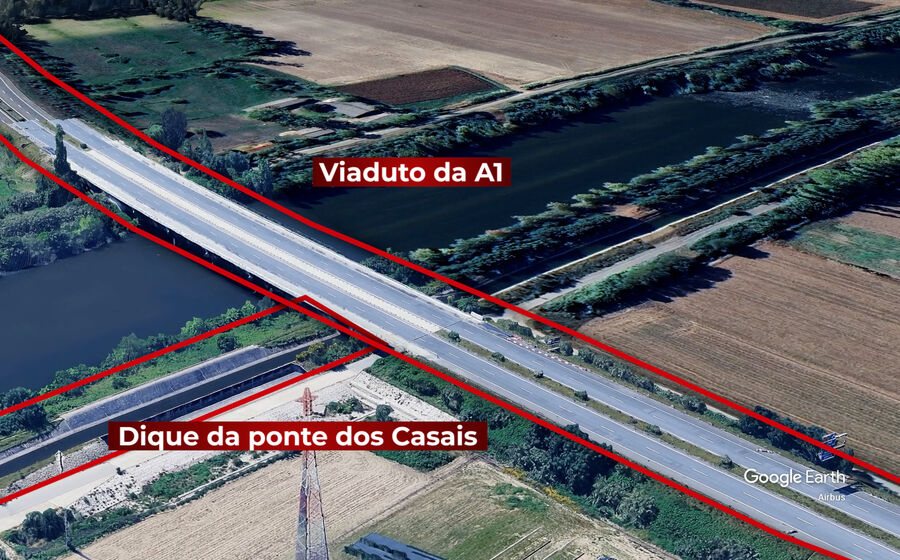 Imagem aérea do viaduto da A1 e da dique da ponte dos Casais