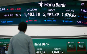 Petróleo sobe mesmo depois da garantia de Trump. Bolsa sul-coreana afunda 12%