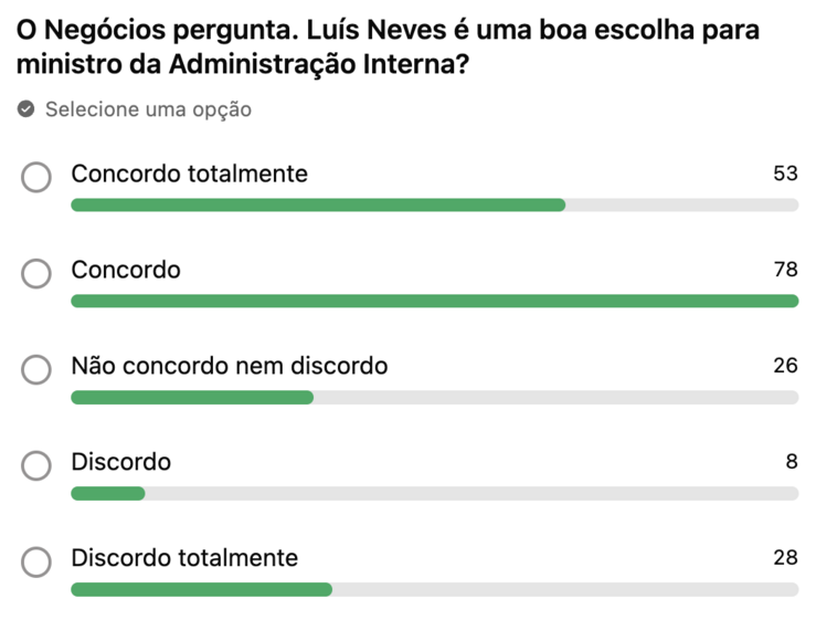 O Negócios pergunta aos leitores sobre Luís Neves para ministro da Administração Interna