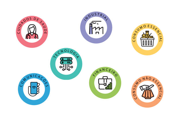 Mundo: Risco subestimado