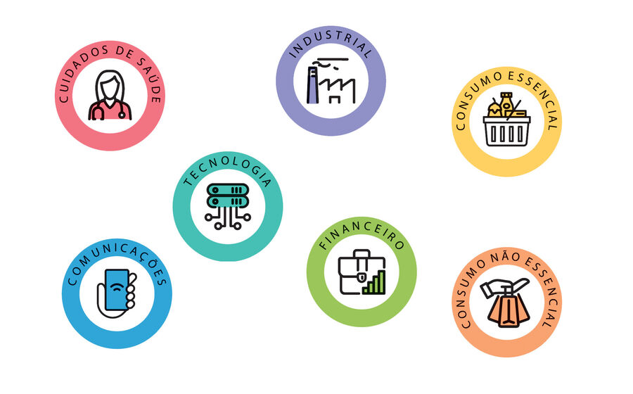 Diversificação setorial é crucial para mitigar vulnerabilidades