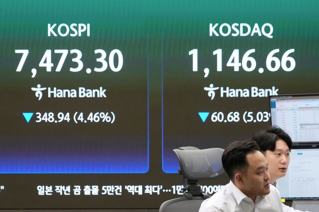 Bolsa da Coreia do Sul perdeu 300 mil milhões de dólares em menos de duas horas