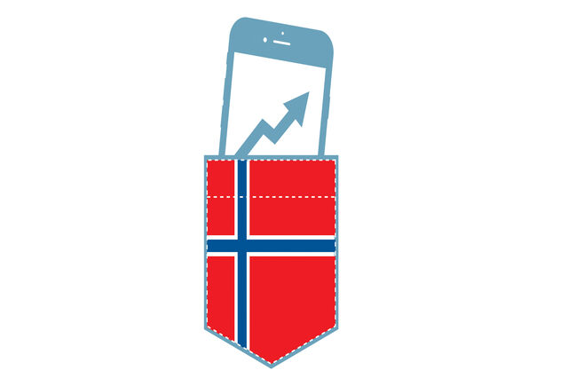 Fundos de investimento e ETF: Coroa norueguesa