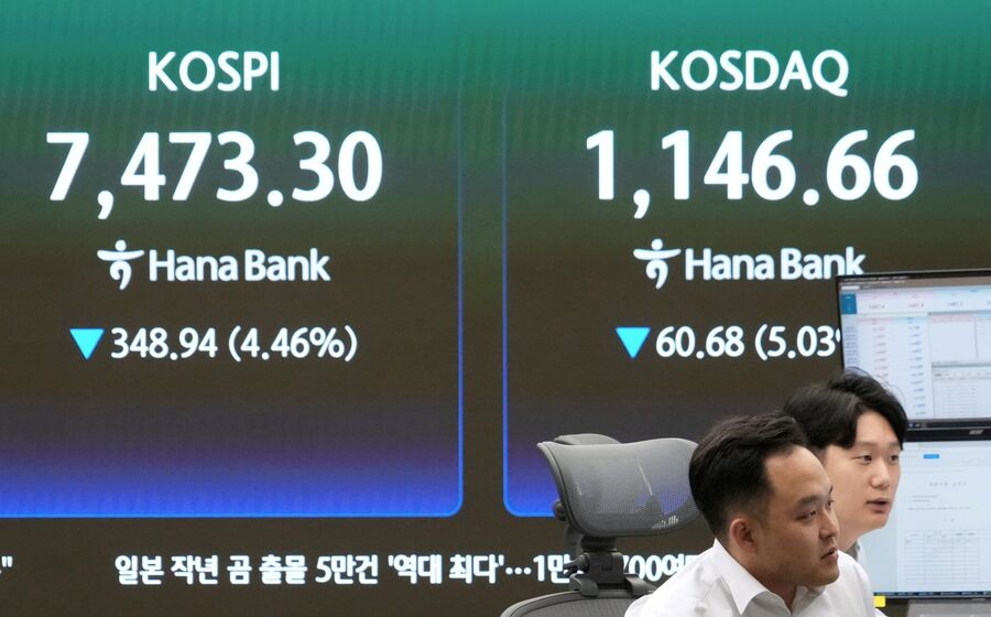 Na bolsa da Coreia do Sul, o Kospi, as quedas são representadas na cor verde